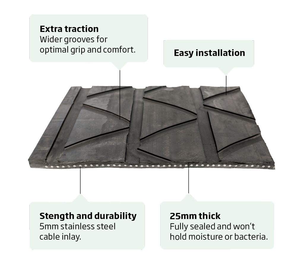 DairyGrip product features